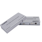 4K 120M HDMI KVM Extender Over IP