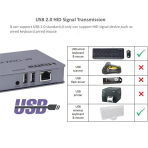 4K 120M HDMI KVM Extender Over IP - Image 3
