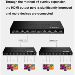 4K HDMI 1x8 Splitter - Image 3