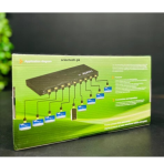 4K HDMI 1x8 Splitter - Image 5